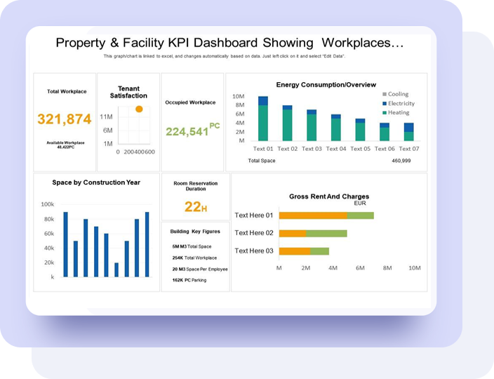 Enhanced Tenant Satisfaction